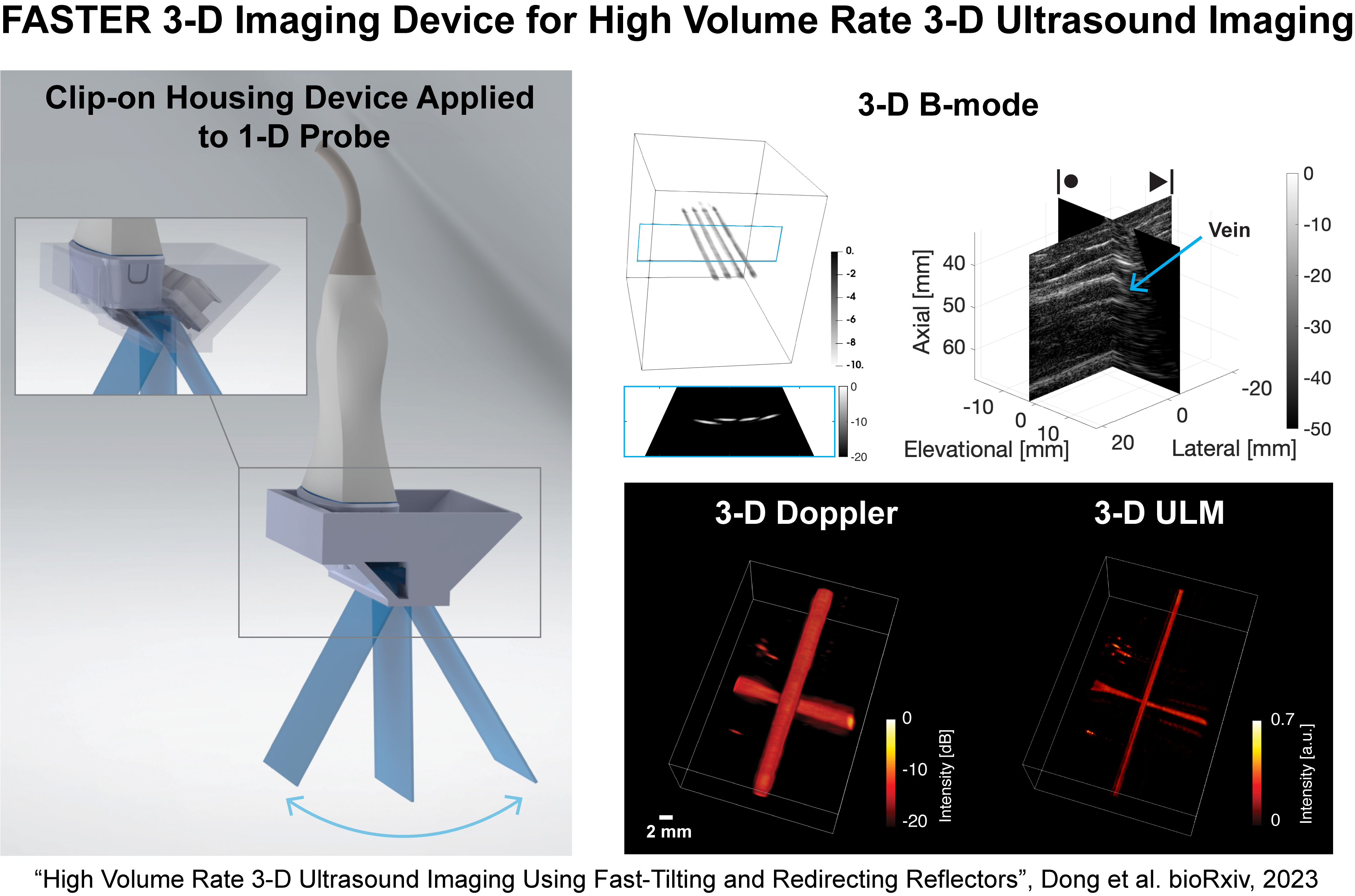FASTER 3-D Imaging Device